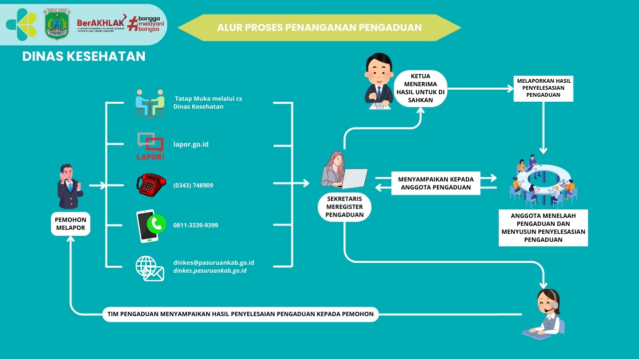 image-struktur-organisasi
