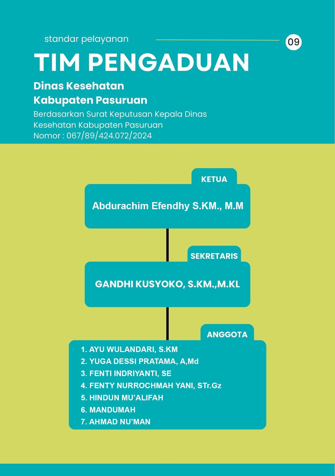 image-struktur-organisasi