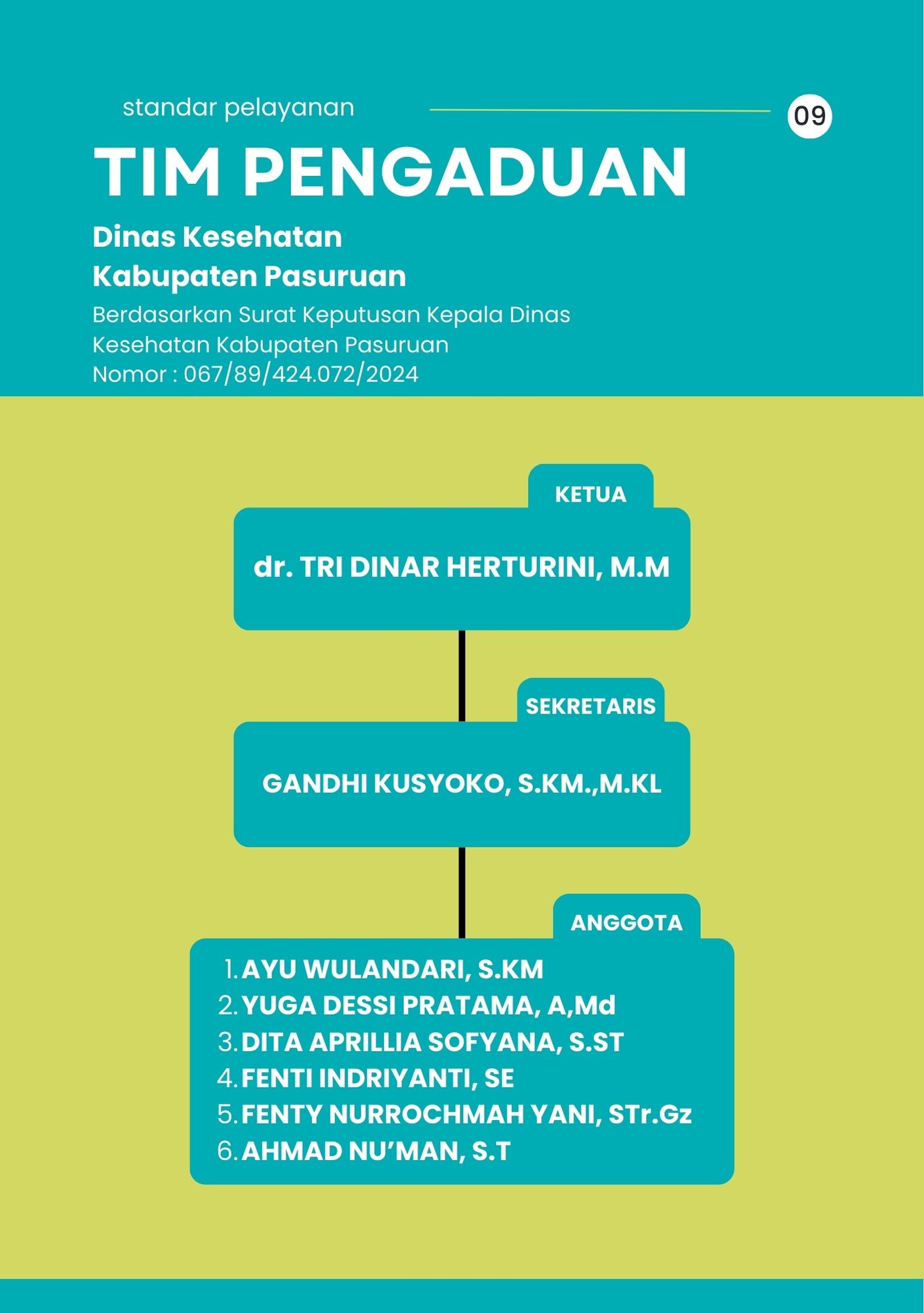 image-struktur-organisasi